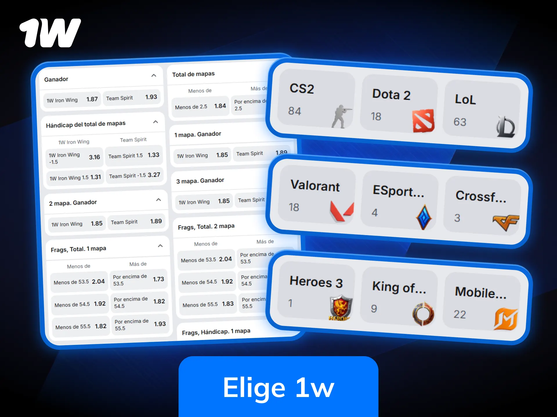 Apuesta en esports con 1w España y disfruta de las mejores cuotas.