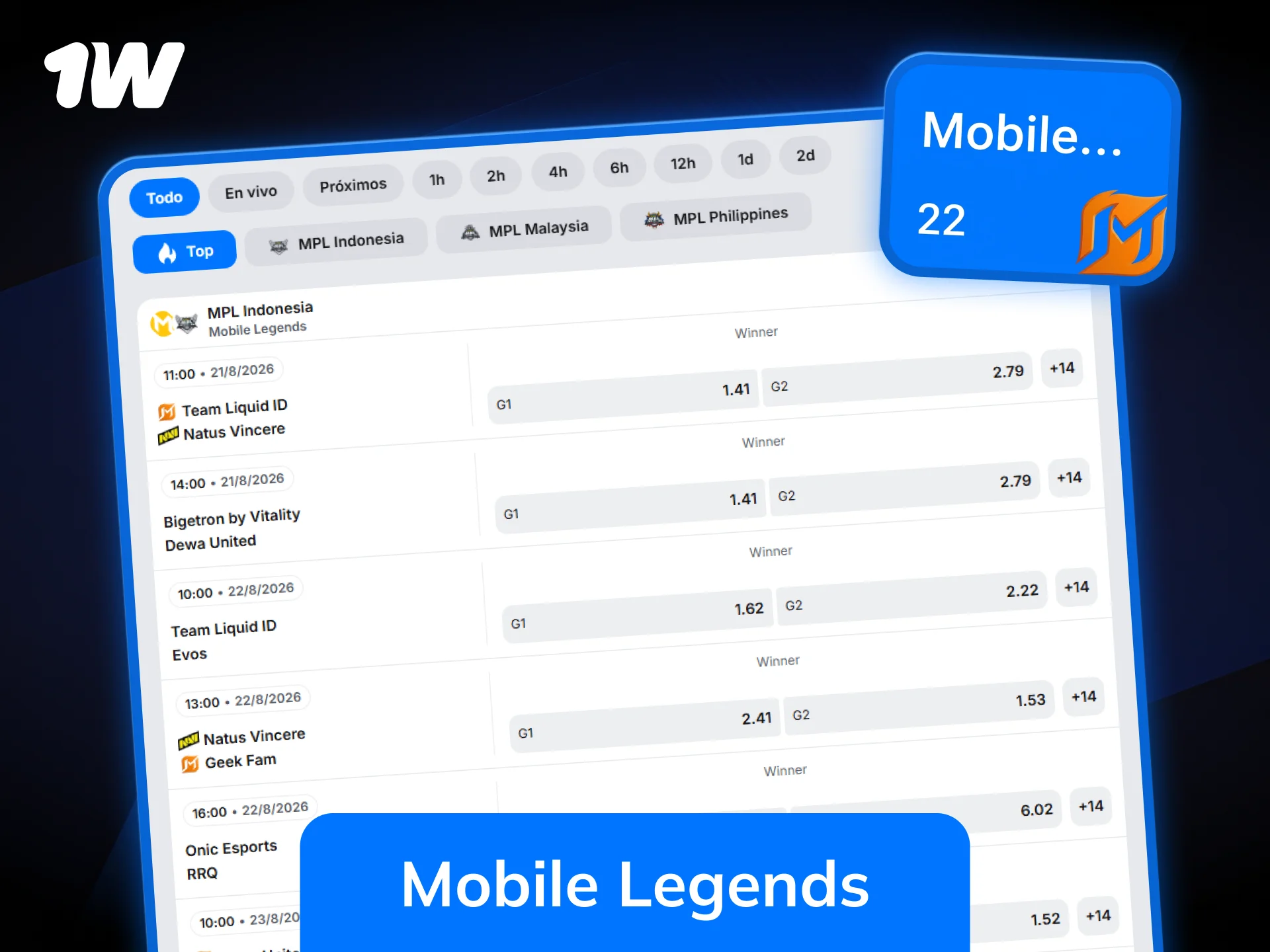 Descubre las opciones para apostar en Mobile Legends desde la 1w.