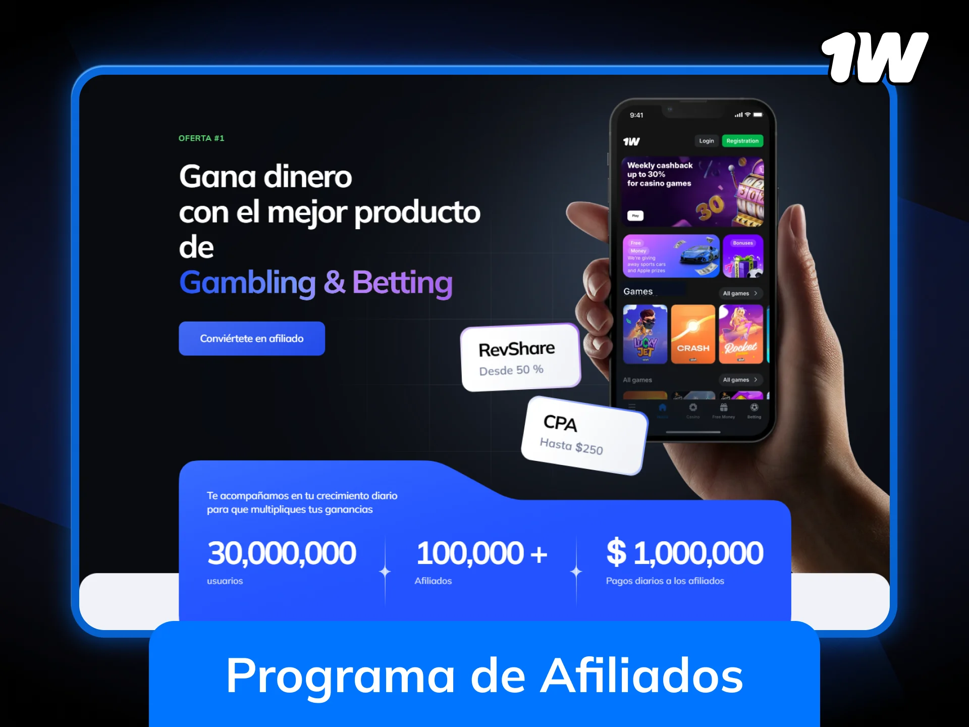 Forma parte del programa de afiliados de 1w y genera ingresos extra.