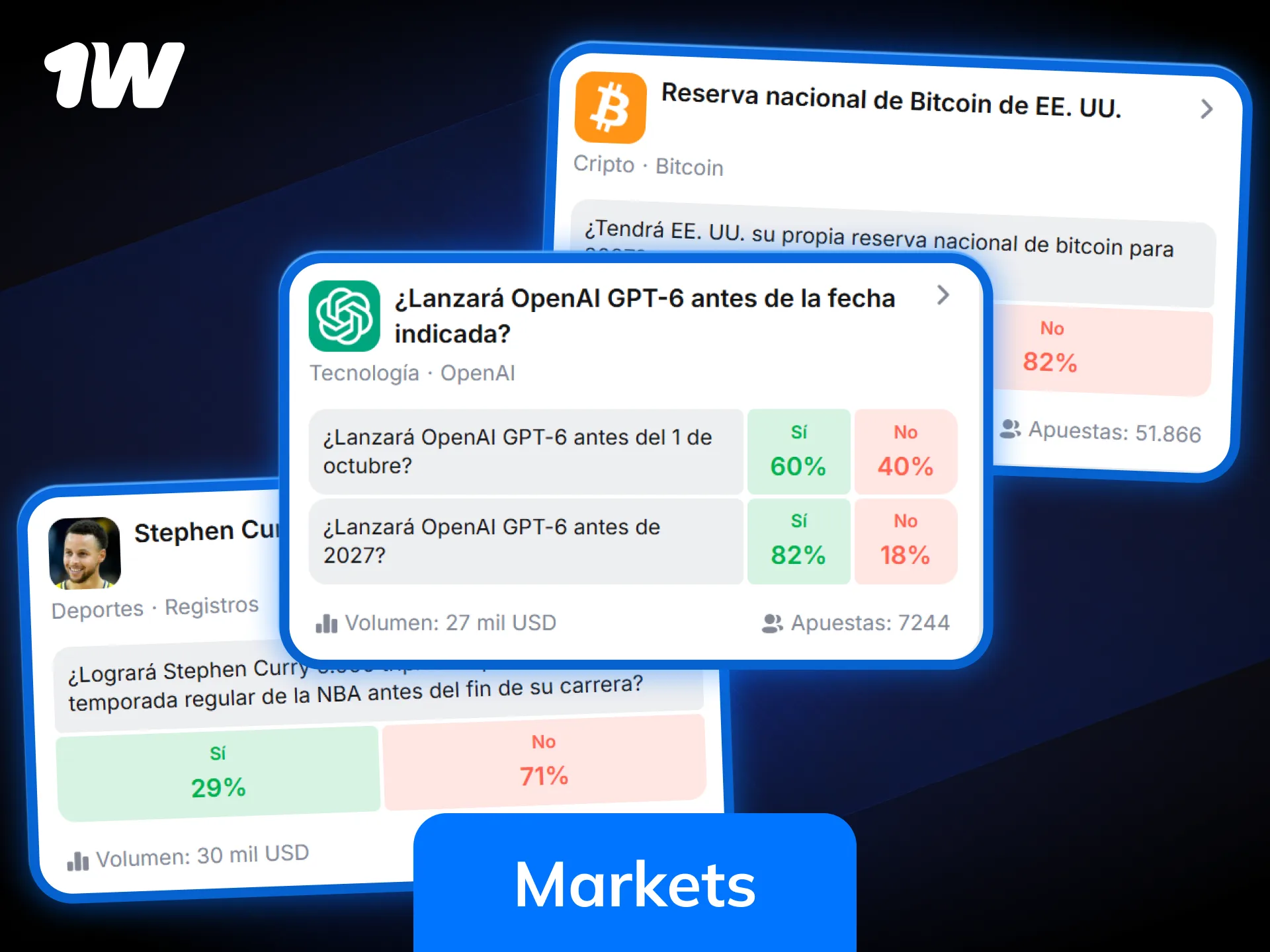 Explora los mejores markets en 1w para diversificar tus jugadas diarias.