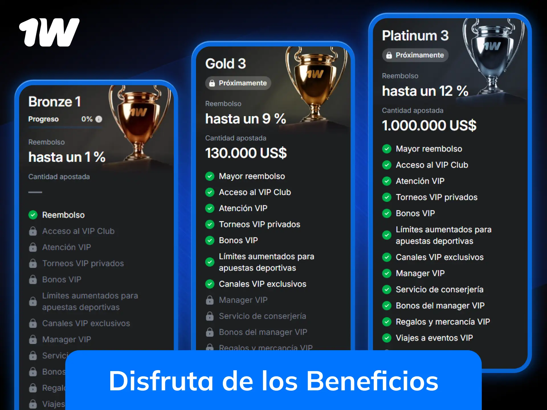 Empieza a disfrutar las ventajas del VIP Club de 1w con tus apuestas.